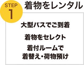 STEP1.きものをレンタル